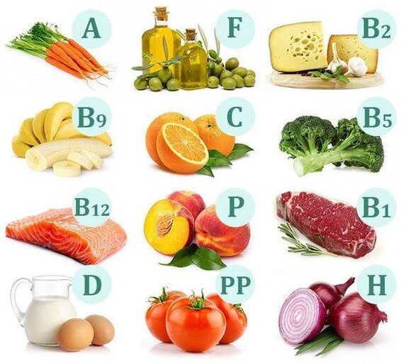 Vitaminai maisto produktuose
